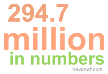 294.7 million in numbers