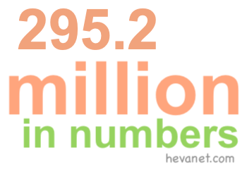 295.2 million in numbers 295.2 million in numbers