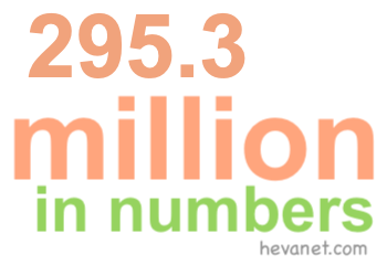 295.3 million in numbers 295.3 million in numbers