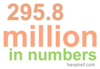 295.8 million in numbers 295.8 million in numbers