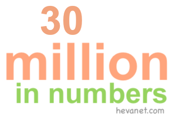 30 million in numbers