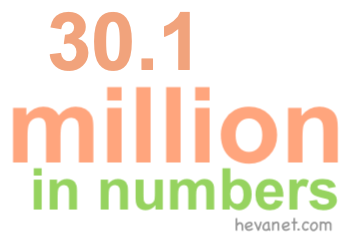 30.1 million in numbers