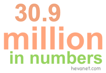 30.9 million in numbers