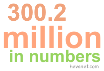 300.2 million in numbers