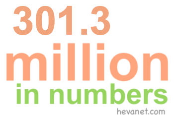 301.3 million in numbers 301.3 million in numbers