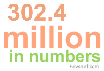 302.4 million in numbers 302.4 million in numbers