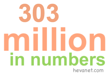 303 million in numbers 303 million in numbers