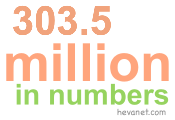 303.5 million in numbers 303.5 million in numbers