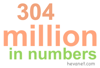 304 million in numbers 304 million in numbers