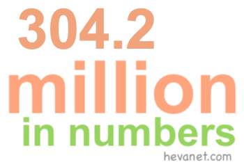 304.2 million in numbers 304.2 million in numbers