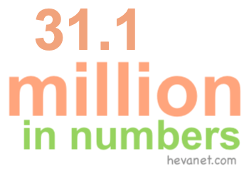 31.1 million in numbers