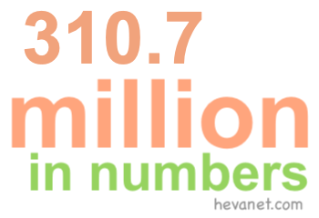 310.7 million in numbers 310.7 million in numbers