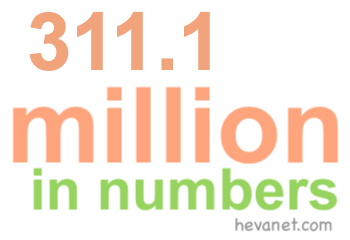 311.1 million in numbers 311.1 million in numbers