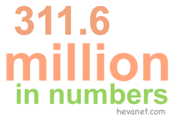 311.6 million in numbers