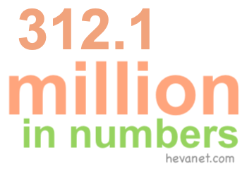 312.1 million in numbers 312.1 million in numbers