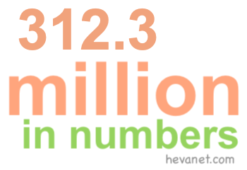 312.3 million in numbers 312.3 million in numbers