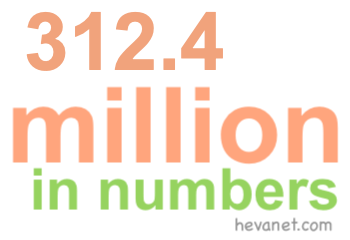 312.4 million in numbers 312.4 million in numbers