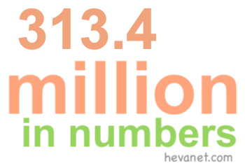 313.4 million in numbers 313.4 million in numbers