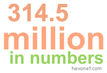 314.5 million in numbers 314.5 million in numbers