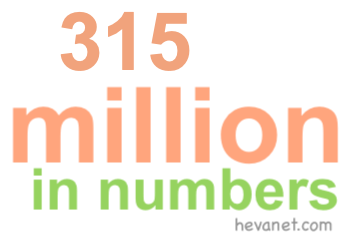 315 million in numbers 315 million in numbers