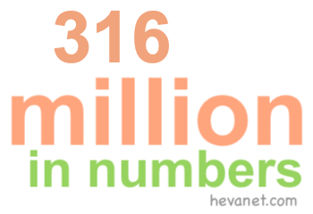 316 million in numbers