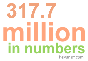 317.7 million in numbers