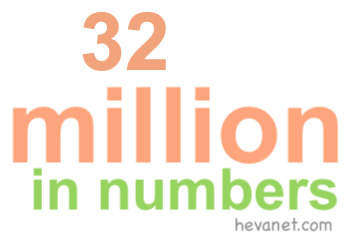 32 million in numbers