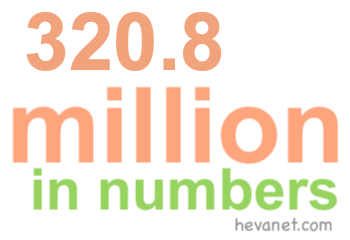 320.8 million in numbers