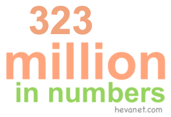 323 million in numbers 323 million in numbers
