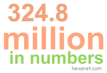324.8 million in numbers