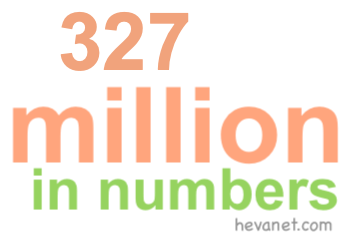 327 million in numbers 327 million in numbers