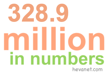 328.9 million in numbers 328.9 million in numbers