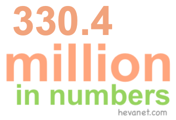 330.4 million in numbers