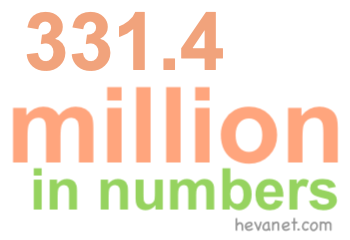 331.4 million in numbers
