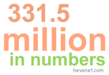 331.5 million in numbers