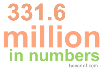 331.6 million in numbers