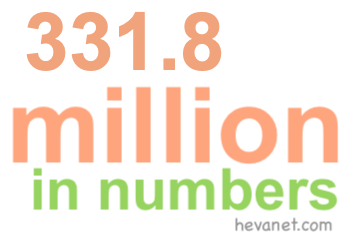331.8 million in numbers 331.8 million in numbers