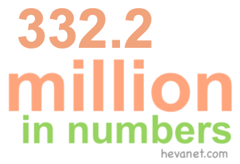 332.2 million in numbers