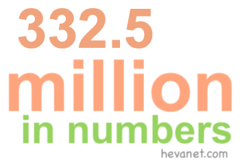 332.5 million in numbers