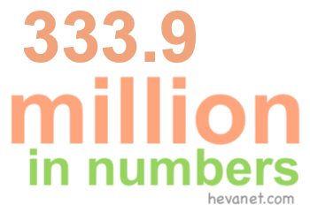 333.9 million in numbers 333.9 million in numbers