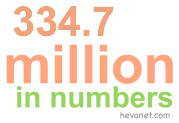 334.7 million in numbers 334.7 million in numbers