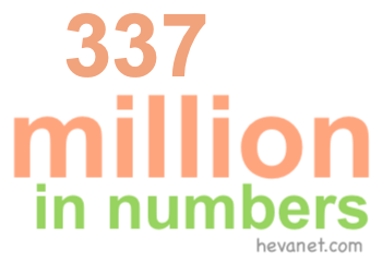 337 million in numbers 337 million in numbers