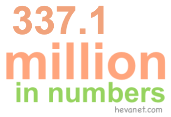 337.1 million in numbers