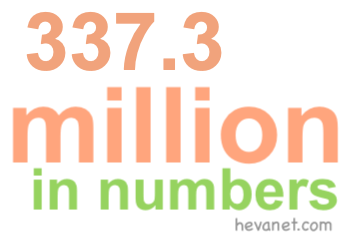 337.3 million in numbers 337.3 million in numbers