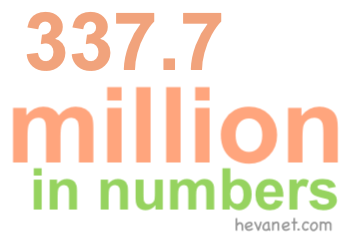 337.7 million in numbers 337.7 million in numbers