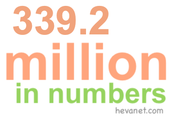 339.2 million in numbers