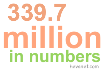 339.7 million in numbers 339.7 million in numbers
