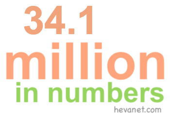 34.1 million in numbers