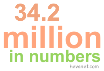 34.2 million in numbers