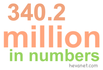 340.2 million in numbers 340.2 million in numbers